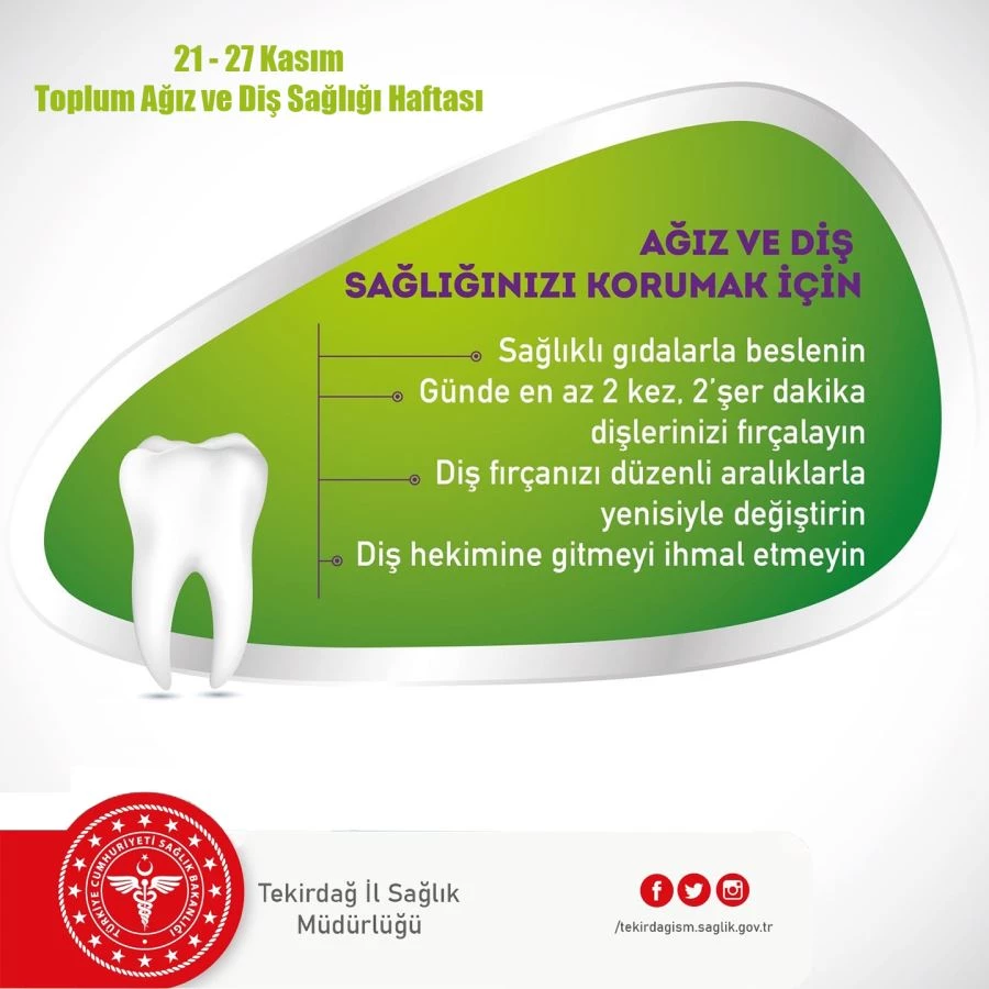 TEKİRDAĞ İL SAĞLIK MÜDÜRLÜĞÜ DİŞ SAĞLIĞI HAFTASINI KUTLADI 