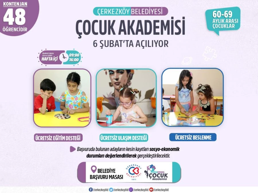 ÇERKEZKÖY ÇOCUK AKADEMİSİ 6 ŞUBAT’TA AÇILIYOR