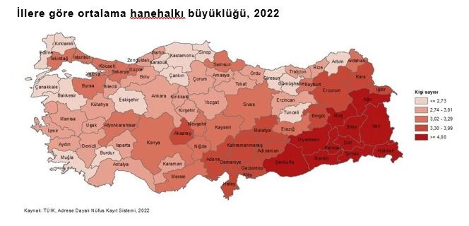 TEKİRDAĞ’DA AİLELERİN ORTALAMASI 3 KİŞİ