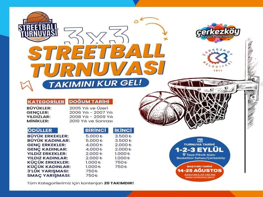 ÇERKEZKÖY’DE STREETBALL HEYECANI BAŞLIYOR