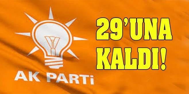 AK PARTİ VE MHP ADAY BELİRLİYOR?