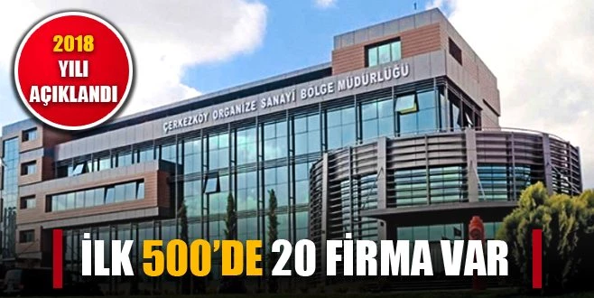 ÇOSB?DEN 20 FİRMA EN BÜYÜKLER İÇİNDE