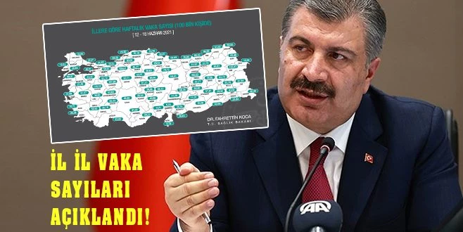 TEKİRDAĞ?DA VAKA SAYISI 40.61